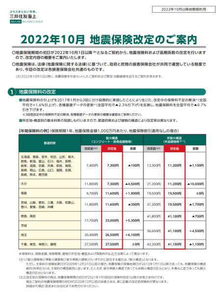 2022年10月地震改定案内チラシ