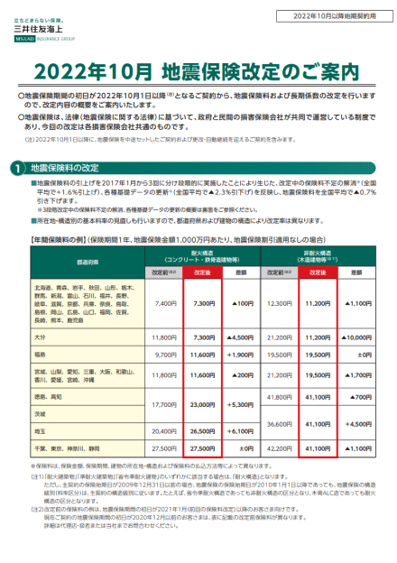 2022年10月改定案内チラシ